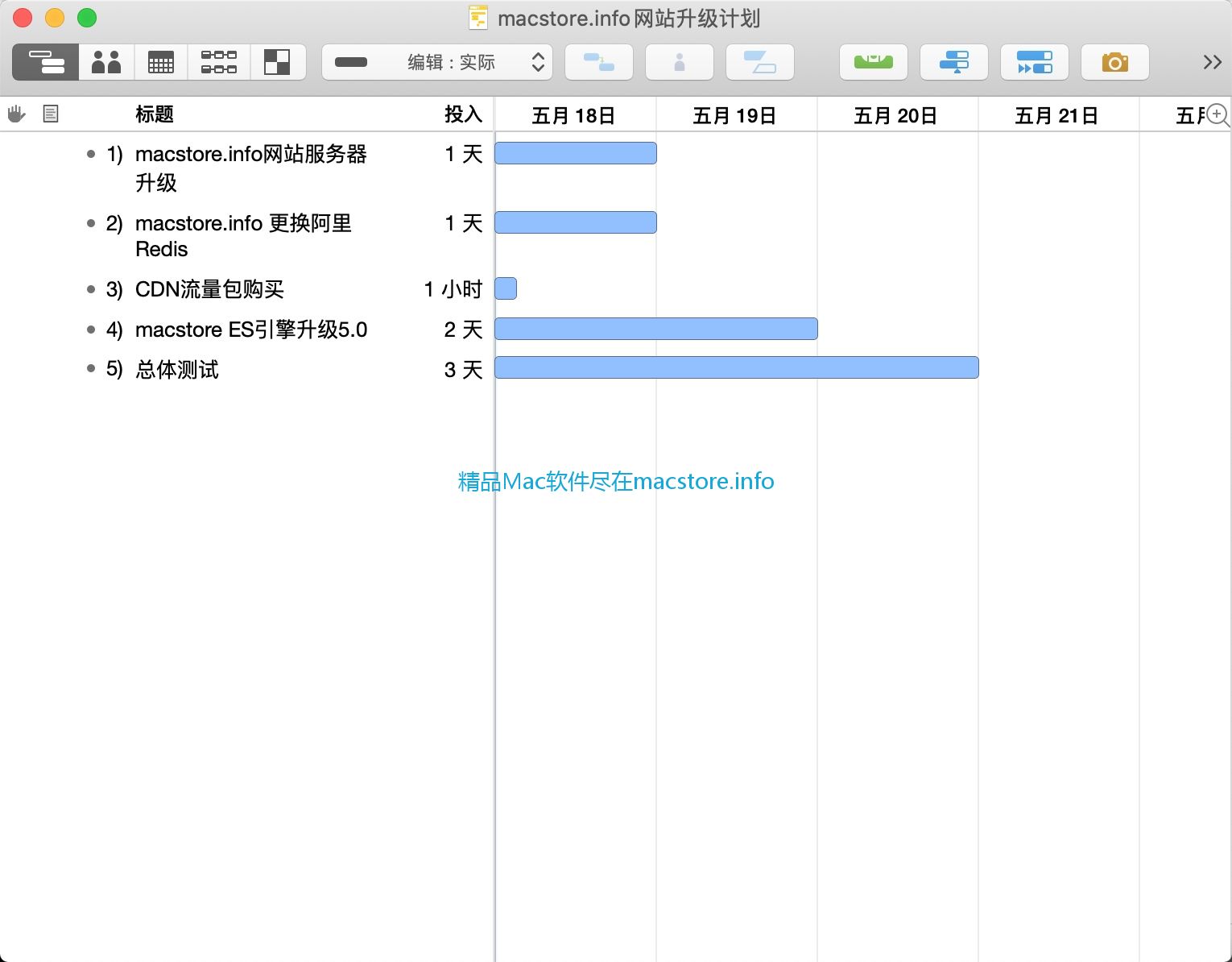 小麦网站最新更新的计划