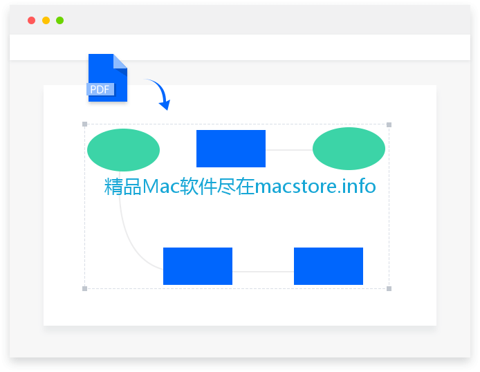 方便的导入visio格式