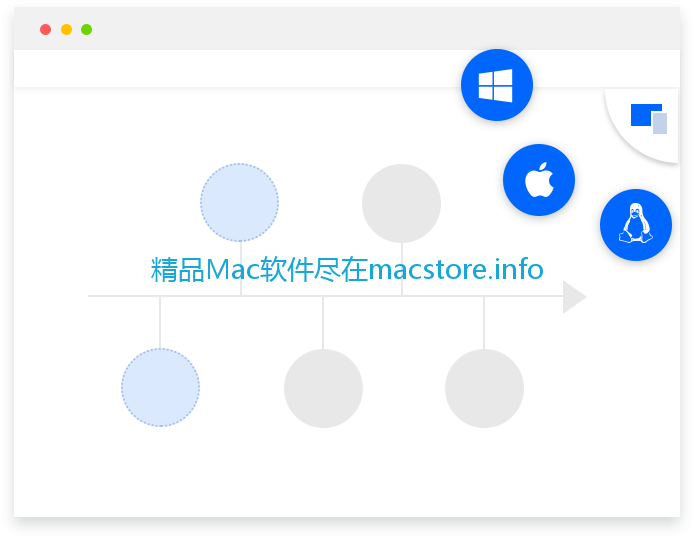 兼容各种平台，就连linux也能运行强大无比呀