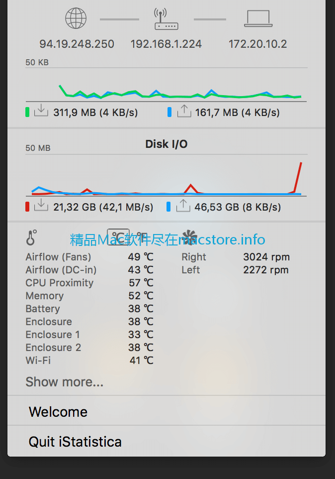 磁盘IO统计信息