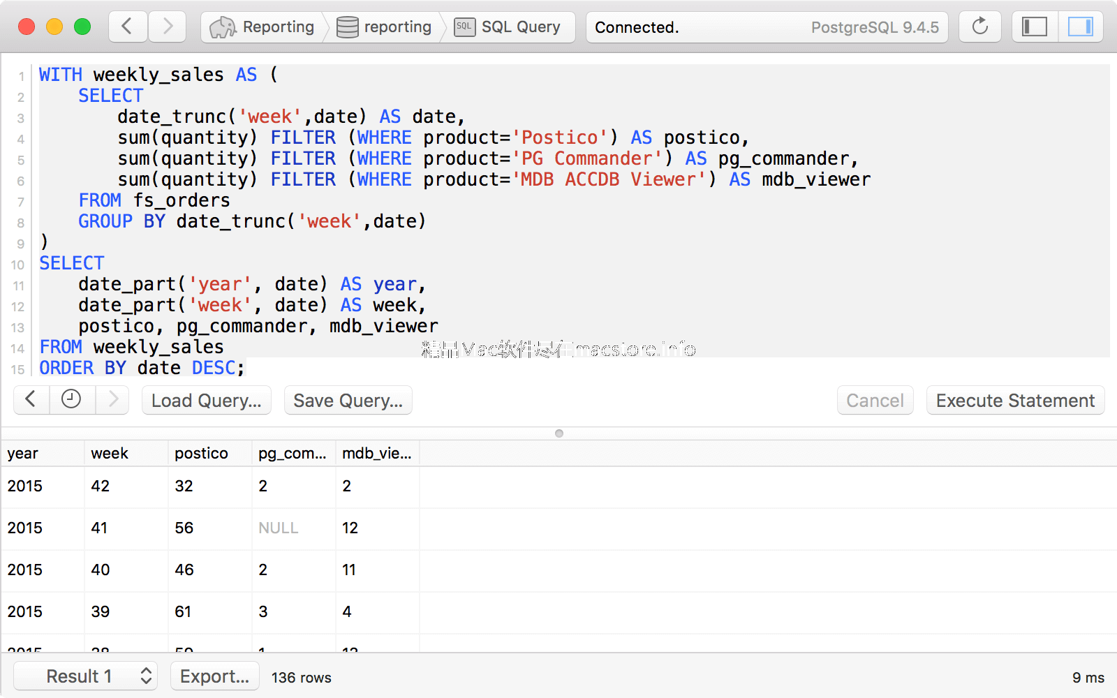 可以非常谁的执行您的SQL语句