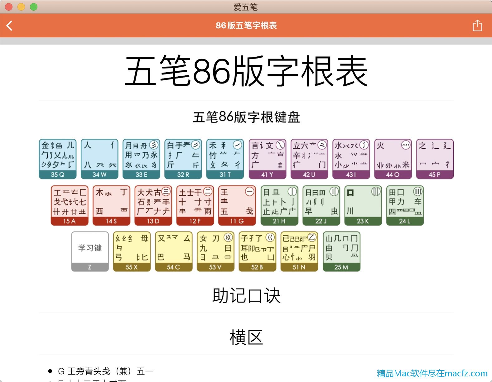 五笔编码拆字大全